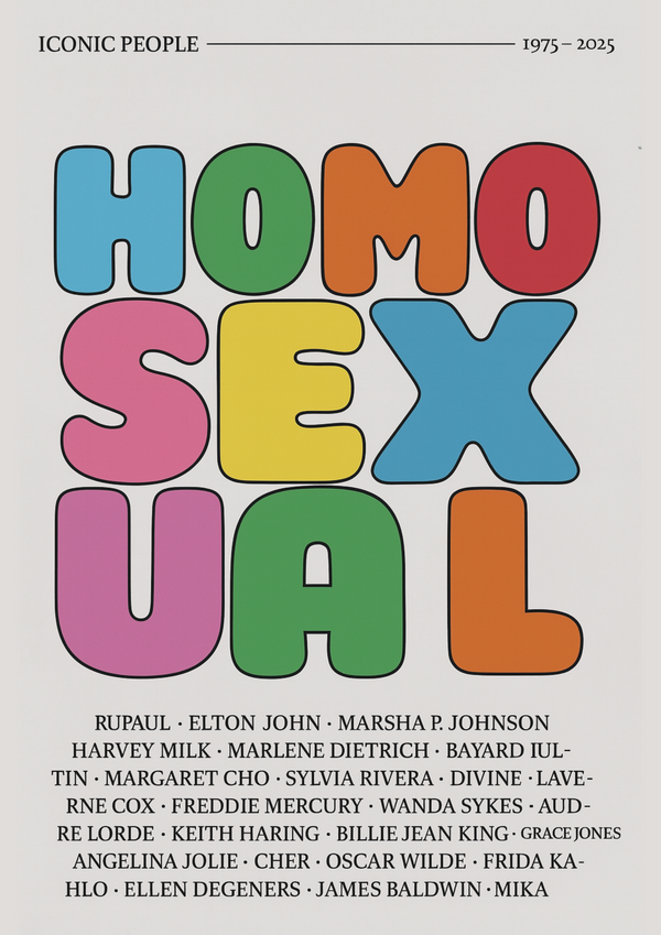 Homosexual | Problematic Prints
